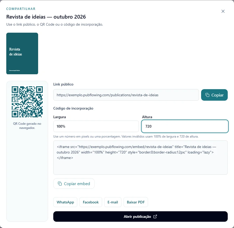 Painel real do PubFlowing para preparar e distribuir uma publicação de demonstração