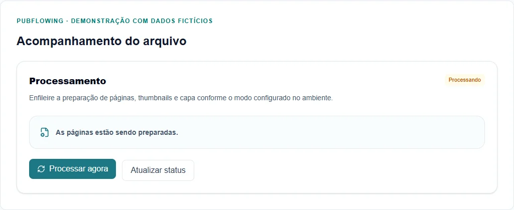 Acompanhamento de uma publicação em processamento